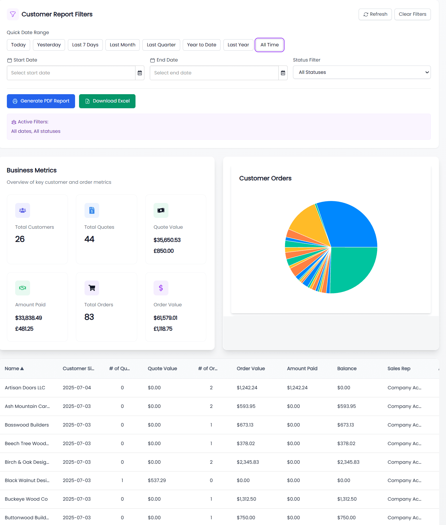 TimberCloud Storefront — Product Catalog