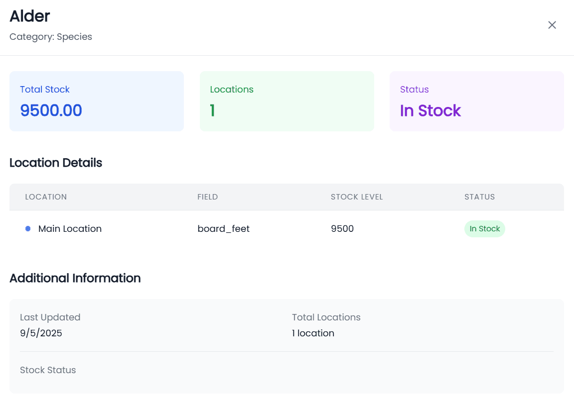 TimberCloud Storefront — Product Catalog